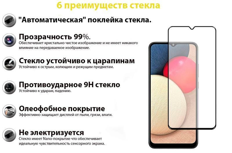 Защитное стекло BeCover для Samsung Galaxy A03s SM-A037 Black (706776)