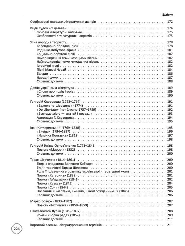 Довідник школяра з української мови та літератури. 5–9 класи / Тетяна Кондесюк