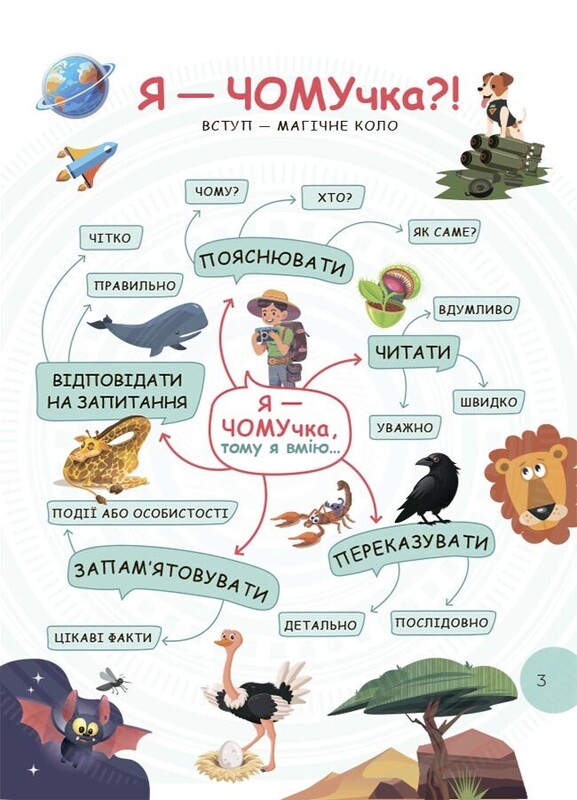 Читанка-ПОЧЕмучка. 8+ / Элина Заржицкая