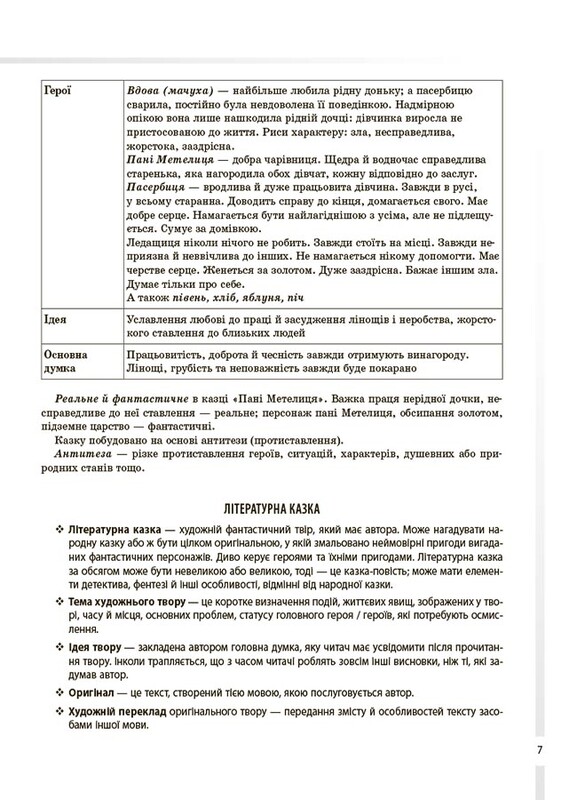 Справочник ученика. Зарубежная литература. 5-11 классы. Все основные сведения по курсу / Марина Коновалова