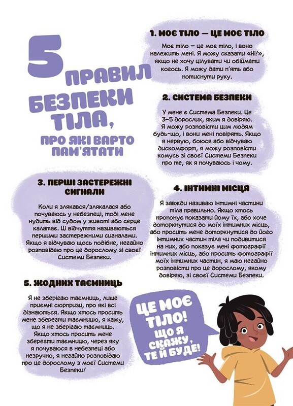 Полезные навыки. Это мое тело! То, что я говорю, важно! Детям о навыках личной безопасности 3+ / Джейнин Сандерс