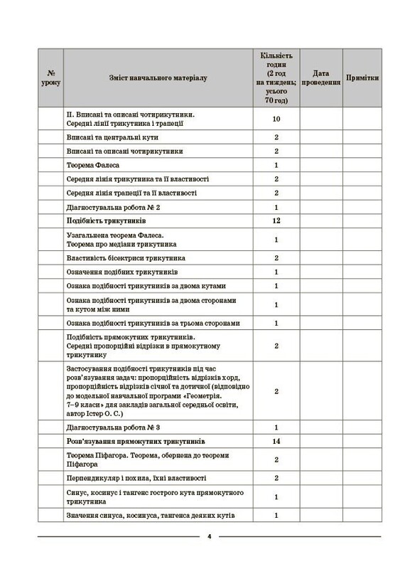 Мой конспект. Геометрия. Материалы для уроков. 8 класс / Ольга Старова