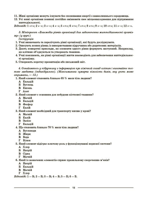 Мой конспект. Биология. Материалы для уроков. 8 класс / Маргарита Атаманчук