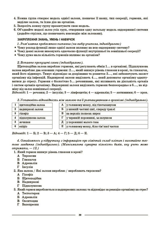 Мой конспект. Биология. Материалы для уроков. 8 класс / Маргарита Атаманчук