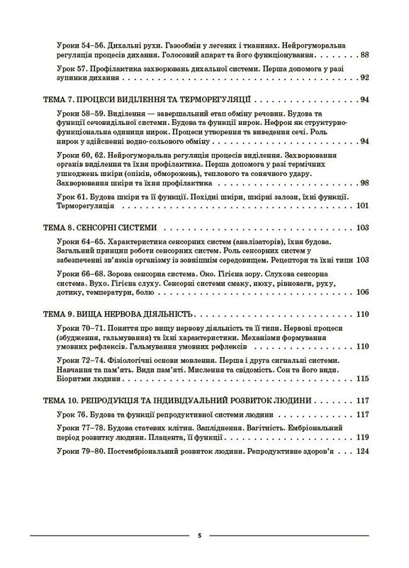 Мой конспект. Биология. Материалы для уроков. 8 класс / Маргарита Атаманчук