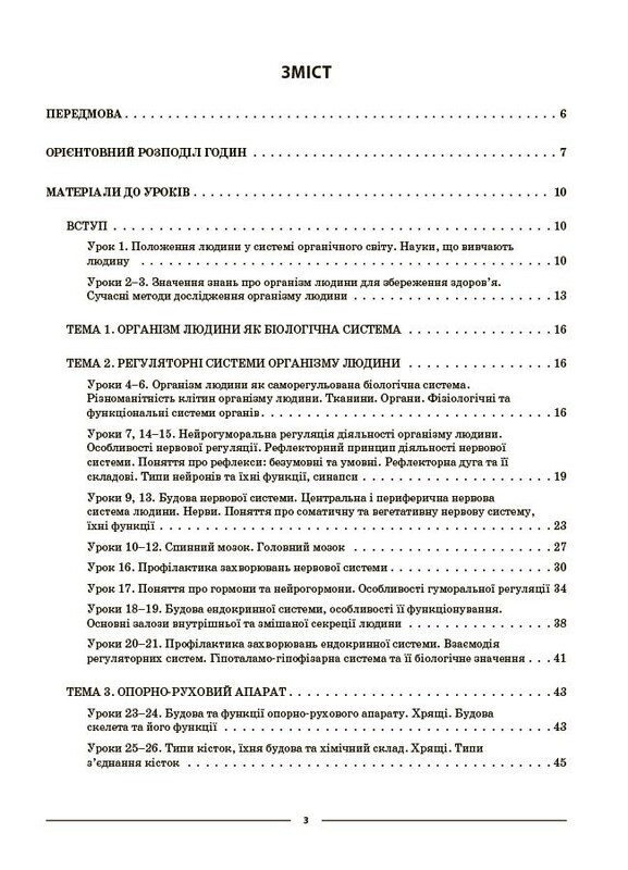 Мой конспект. Биология. Материалы для уроков. 8 класс / Маргарита Атаманчук