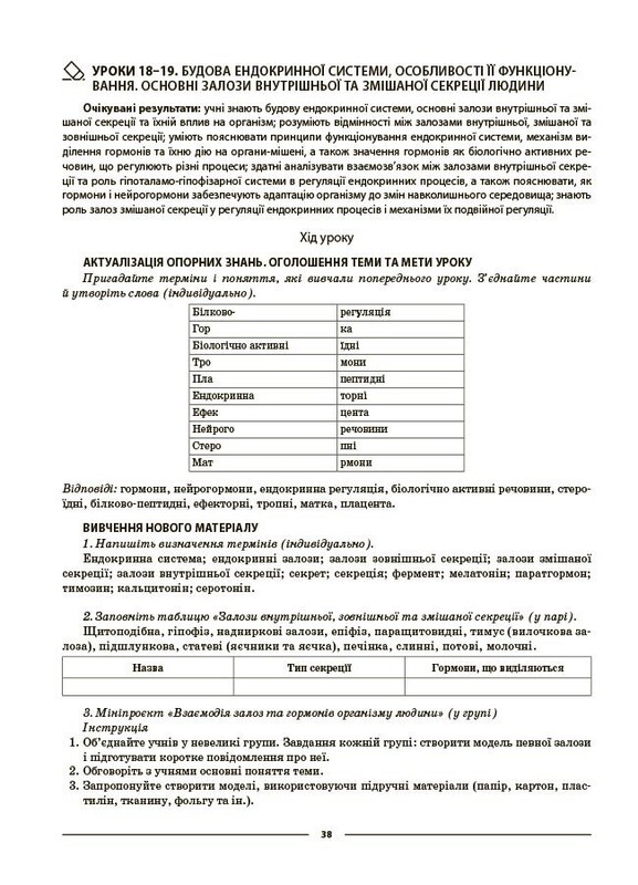 Мой конспект. Биология. Материалы для уроков. 8 класс / Маргарита Атаманчук