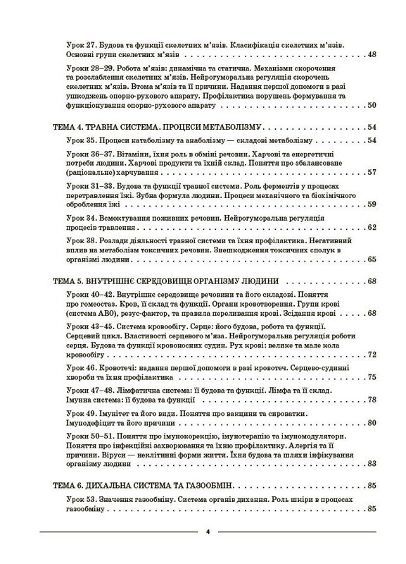 Мой конспект. Биология. Материалы для уроков. 8 класс / Маргарита Атаманчук
