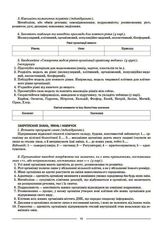 Мой конспект. Биология. Материалы для уроков. 8 класс / Маргарита Атаманчук