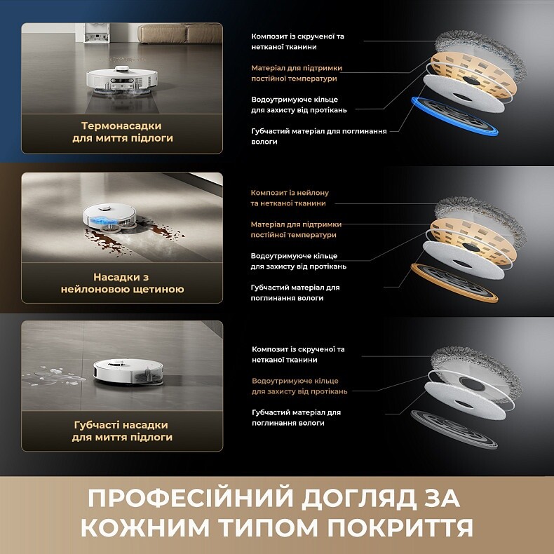 Робот-пылесос Dreame Bot Matrix 10 Pro White (RLM61HE-Wh)