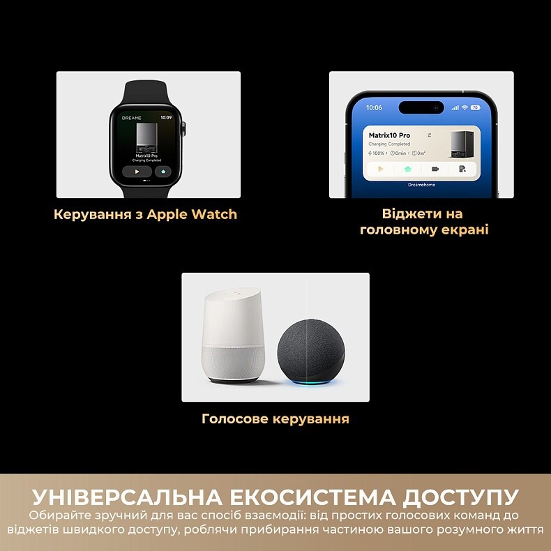 Робот-пылесос Dreame Bot Matrix 10 Pro White (RLM61HE-Wh)