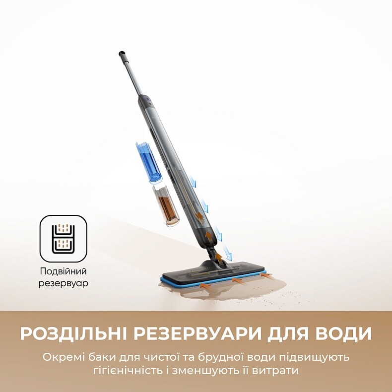 Електрична швабра Dreame Mira Mop 10 White (HMF10A-WH)