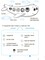 Фото - НУШ Математика. Рабочая тетрадь для 2 класса. В 2 частях. Часть 2 | click.ua