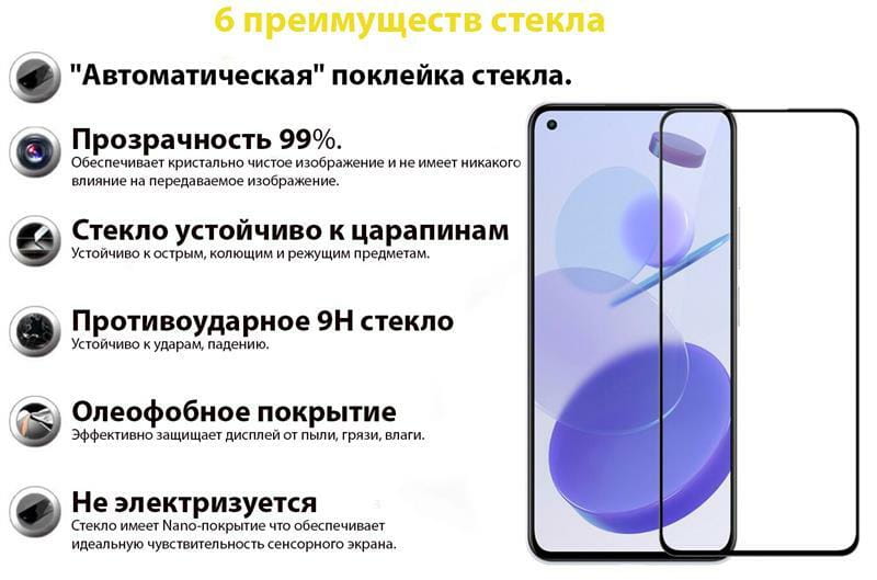 Защитное стекло BeCover для Xiaomi Mi 11 Lite/Mi 11 Lite 5G/11 Lite 5G NE Black (706909)