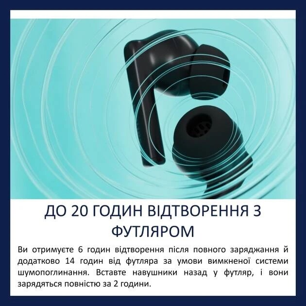 Bluetooth-гарнитура TWS Philips TAT2520 Black