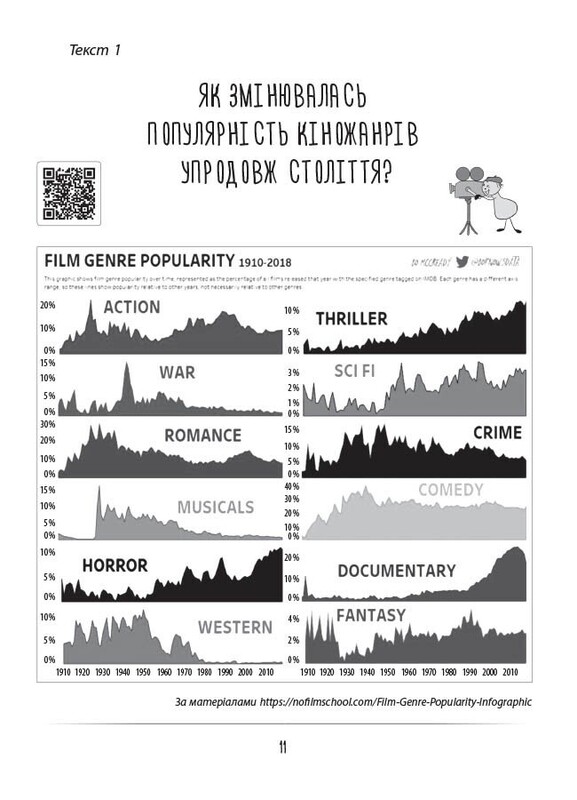 Осознанное чтение - SKILLS на всю жизнь / Виктория Садкина