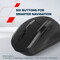 Фото - Мышь беспроводная Canyon On Click 17 Wireless Black (CNE-CMSW17B) | click.ua