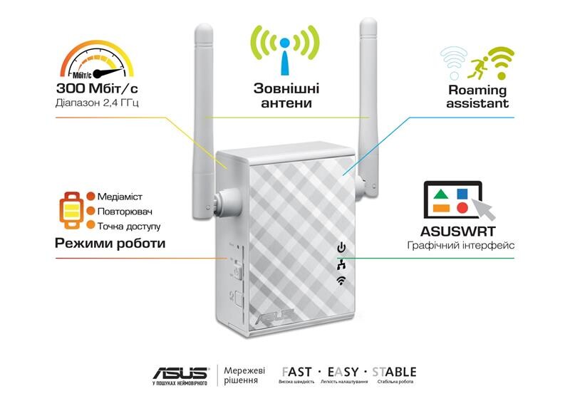 Повторитель/расширитель WiFi сигнала Asus RP-N12 (90IG01X0-BO2100)