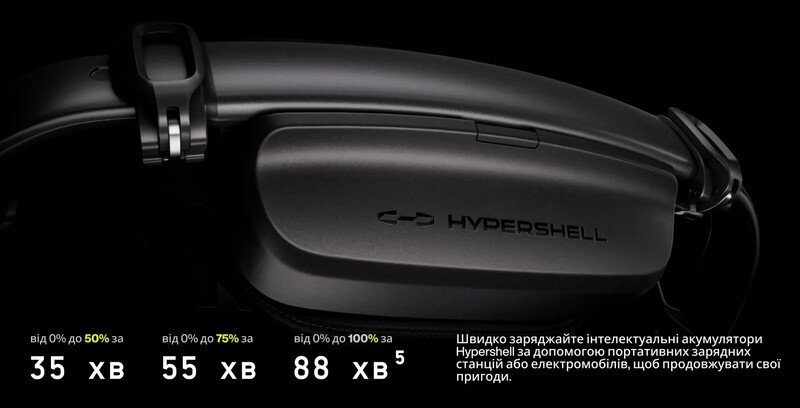 Экзоскелет Hypershell X Carbon