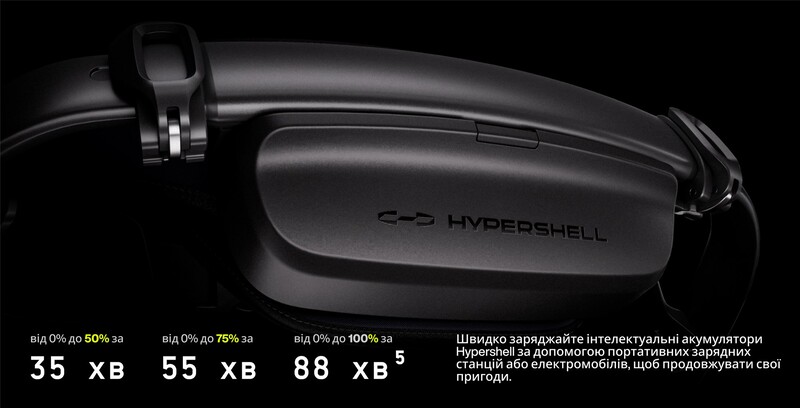 Экзоскелет Hypershell X Pro