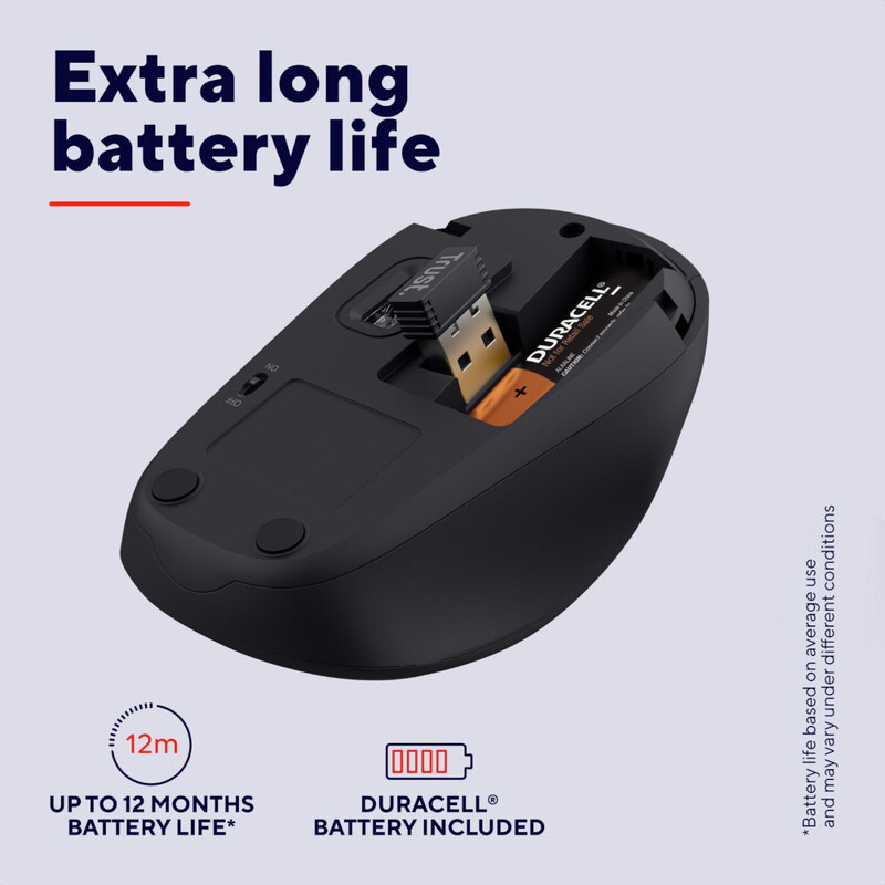 Миша бездротова Trust Yvi+ Compact Multi-Device Dark Blue (25514)