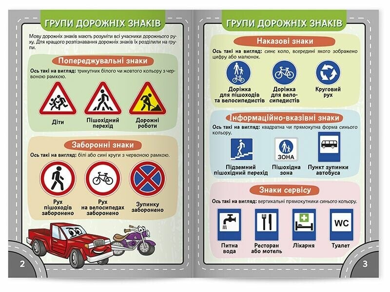 Путешествие по стране Дорожных знаков