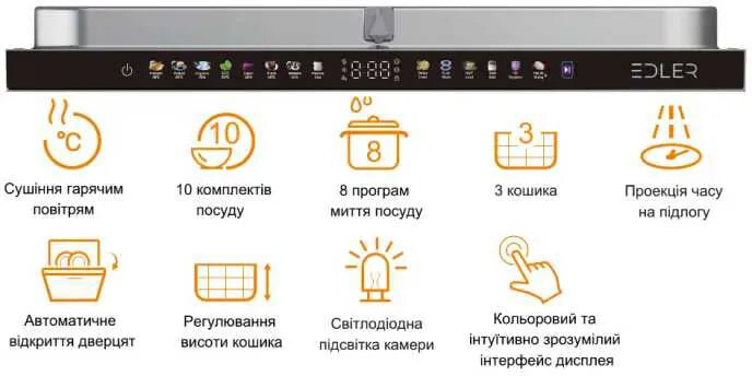 Встраиваемая посудомоечная машина Edler EBD-4530PDHS