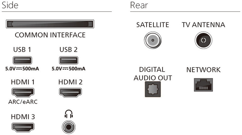 Телевізор Philips 55PUS8010/12