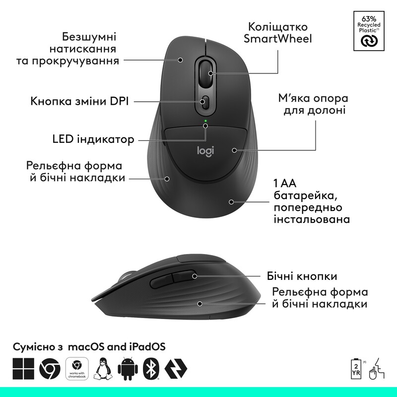 Миша бездротова Logitech Signature Comfort Plus M850 L for Business Graphite (910-007704)