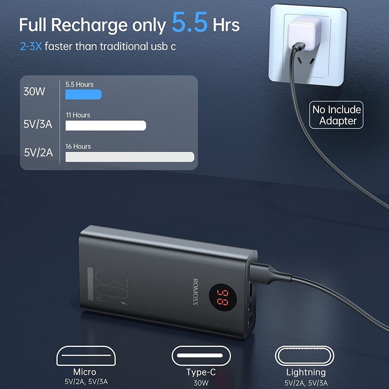 Универсальная мобильная батарея Romoss PEA30 30000mAh 30W Black (PEA30-292-2111H)