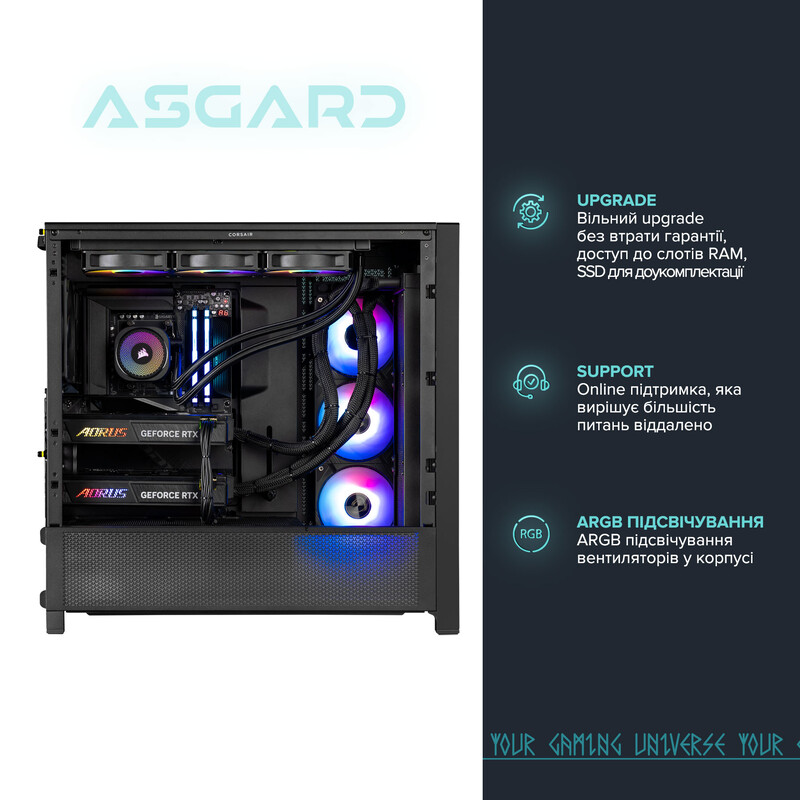 Комп`ютер ASGARD CREATOR RTX 5090x2 / Ryzen 9 9950X3D / DDR5 64GB / SSD 2TB (ASG-C-5070T-7551)