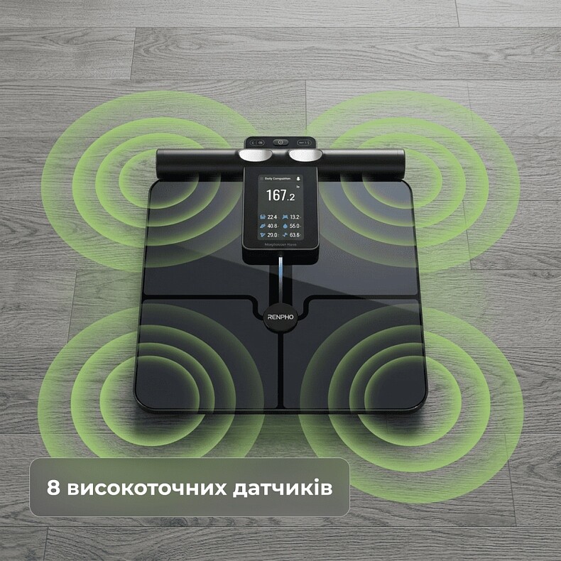 Ваги підлогові RENPHO MorphoScan Nova Body Composition Scale (R-MSC04)