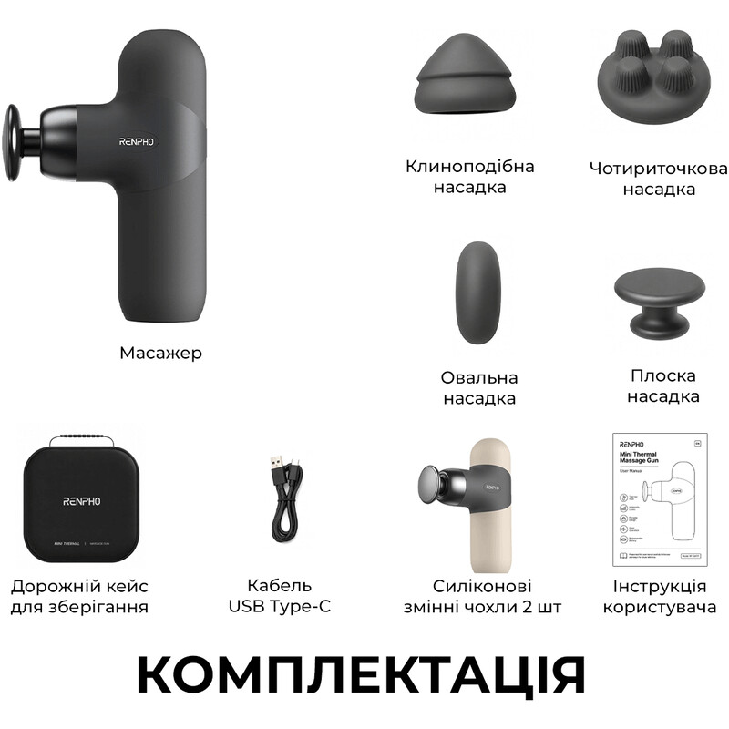 Перкуссионный массажер RENPHO Mini Thermal Grey (R-WMG10-GY)