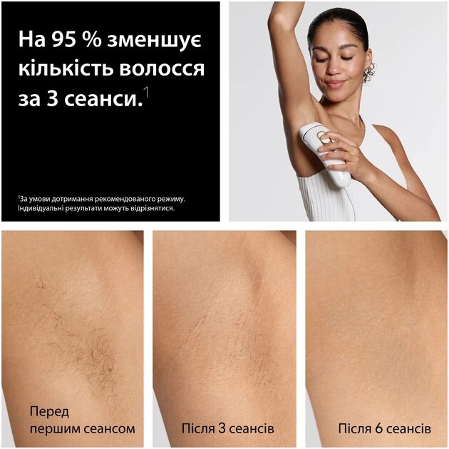 Фотоэпилятор Braun Silk-expert Pro 5 PL5412