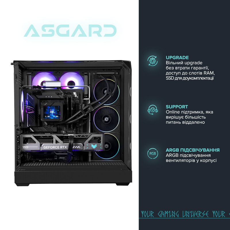 Компьютер ASGARD CREATOR RTX 5090 / Ryzen 9 9900X / DDR5 32GB / SSD 2TB (ASG-C-5090-0016)