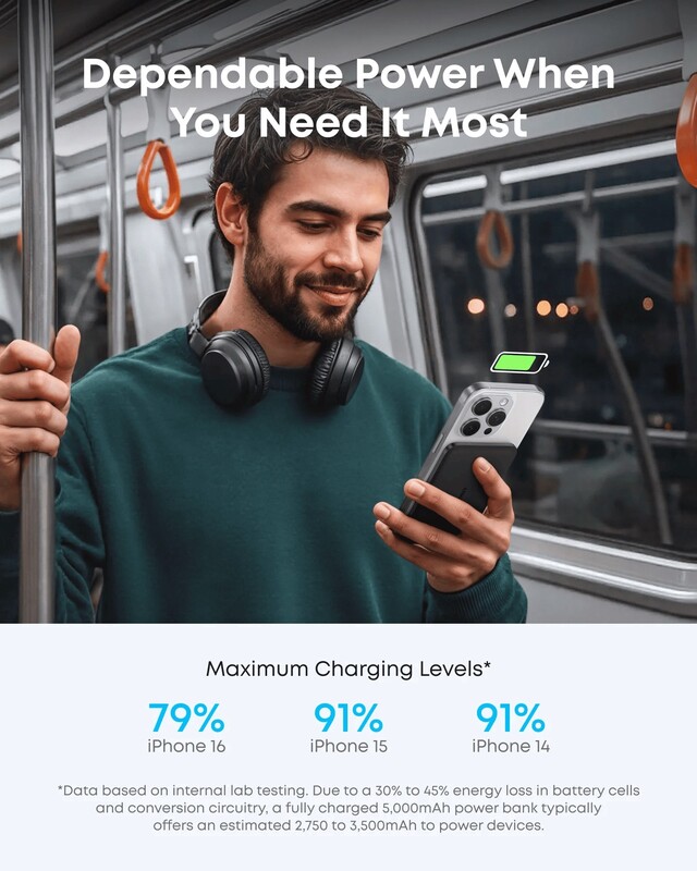 Универсальная мобильная батарея Anker Nano MagGo Slim 5000mAh 20W Black (A1665H11)