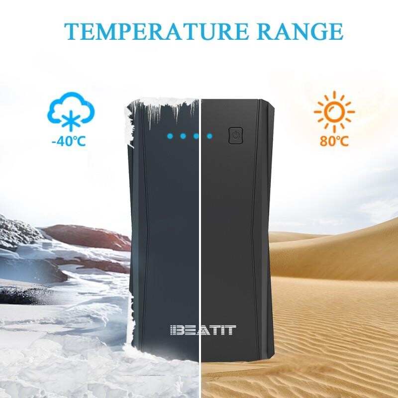 Зарядное устройство Beatit B10 Pro 12800mAh