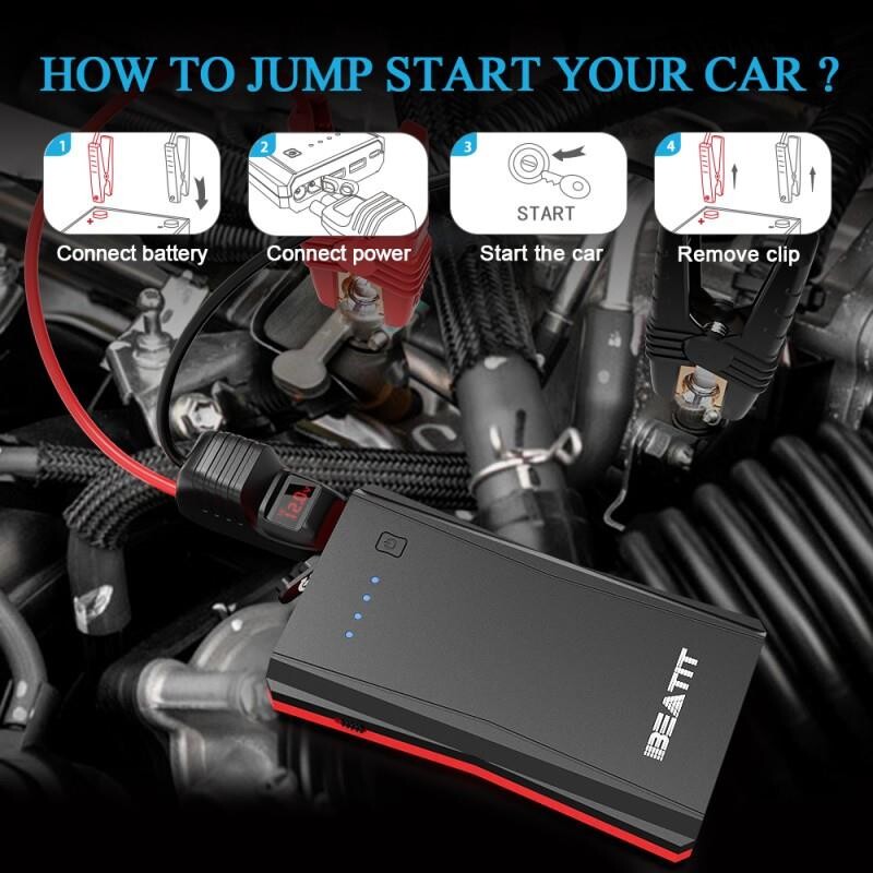 Зарядное устройство Beatit B10 Pro 12800mAh