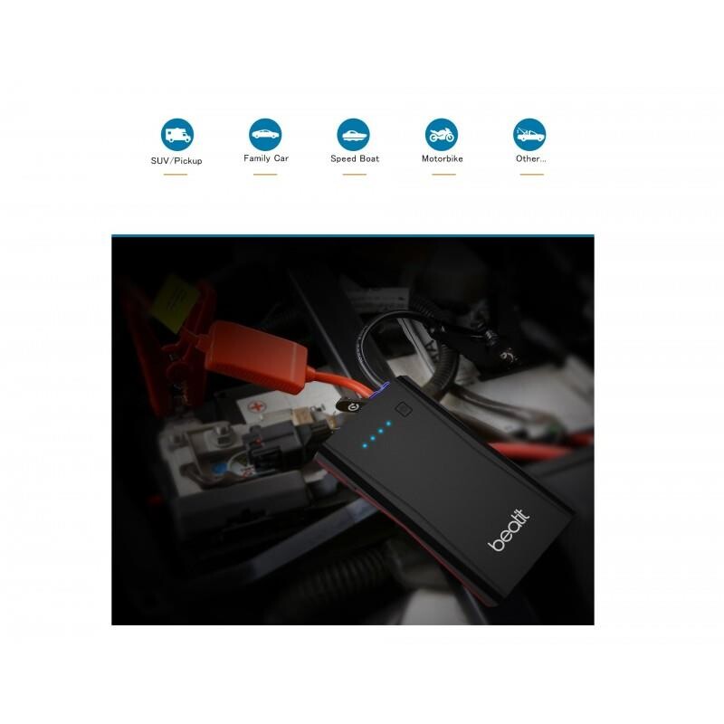 Зарядное устройство Beatit B10 Pro 12800mAh