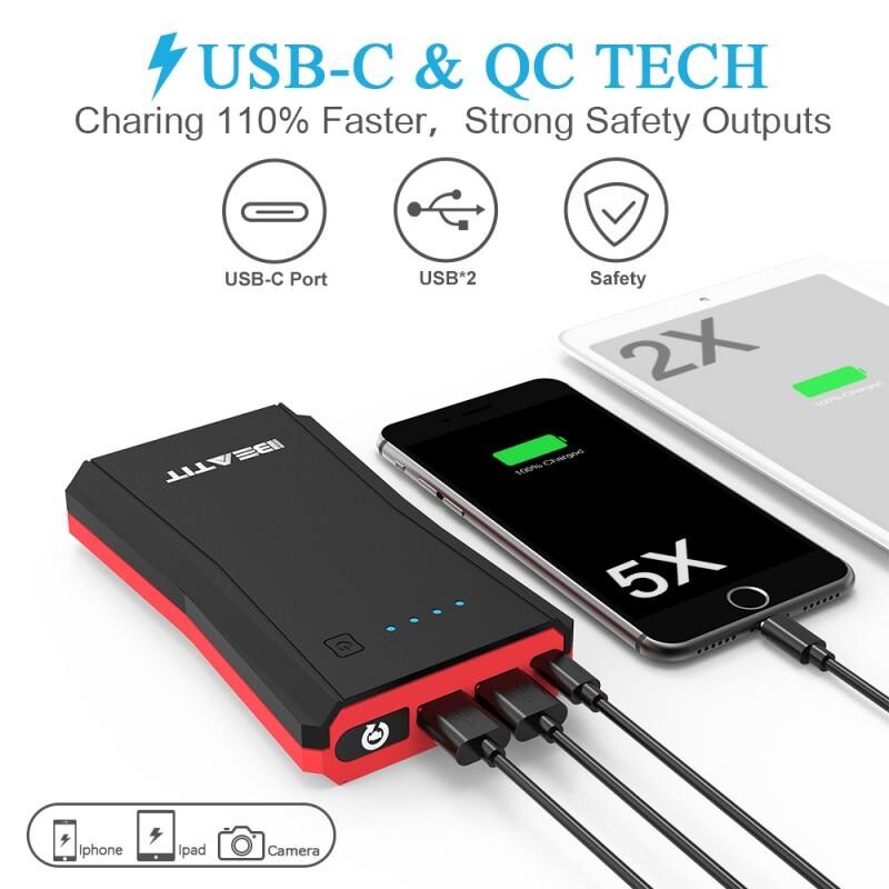 Зарядное устройство Beatit B10 Pro 12800mAh