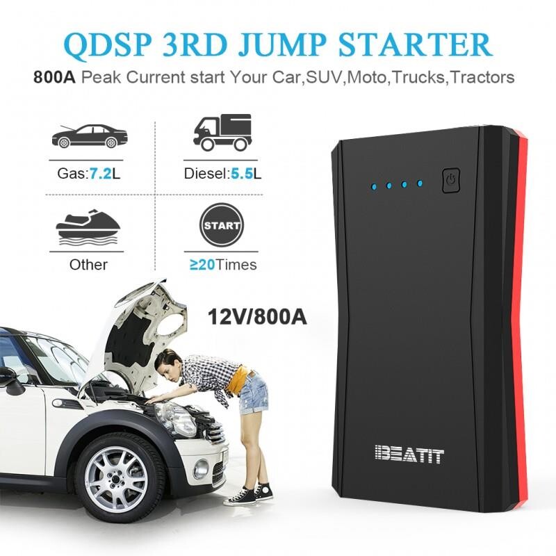 Зарядное устройство Beatit B10 Pro 12800mAh