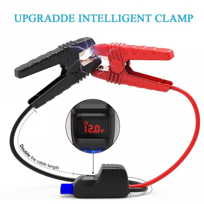 Зарядное устройство Beatit B10 Pro 12800mAh