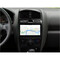 Фото - Штатная магнитола Gazer T6009 Pro Max для Hyundai SantaFe I (SM) 2000-2012 (T6009-SM-PROMAX) | click.ua