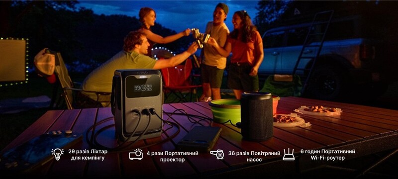 Зарядна станція EcoFlow TRAIL 200 DC (EF-TRAIL200-N)