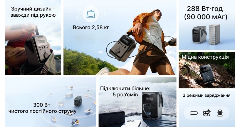 Зарядная станция EcoFlow TRAIL 300 DC (EF-TRAIL300-N)