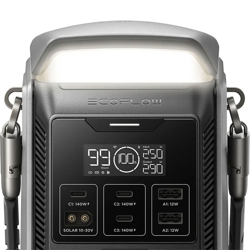 Зарядна станція EcoFlow TRAIL Plus 300 DC (EF-TRAIL300Plus-N)