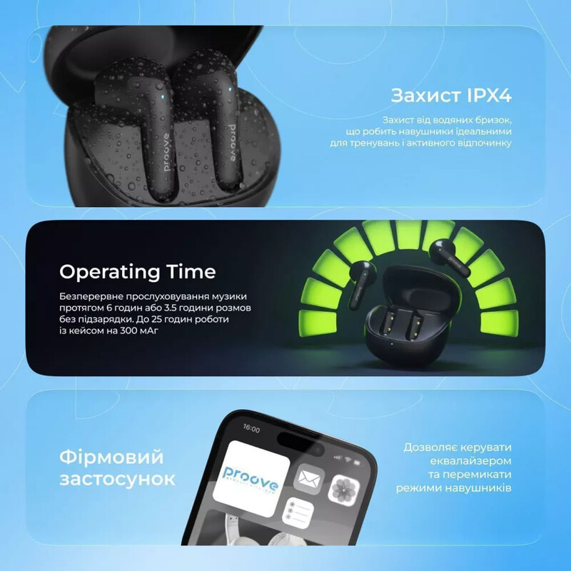 Bluetooth-гарнитура Proove Logic TWS (APP) Obsidian Black (TWLG0001AP15)