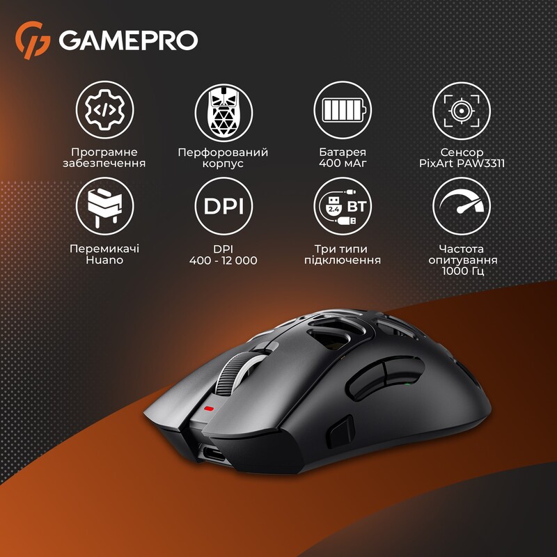 Миша бездротова GamePro Genesis Hollow White (GM870HW)