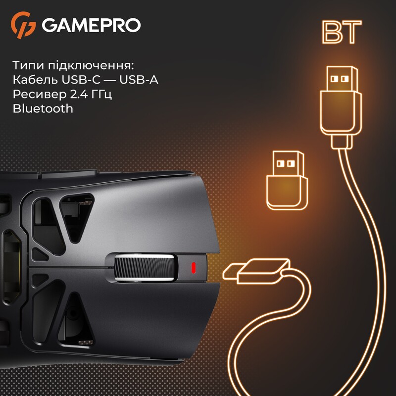 Миша бездротова GamePro Genesis Hollow White (GM870HW)