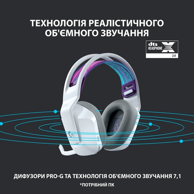 Гарнитура Logitech G733 White (981-000883)